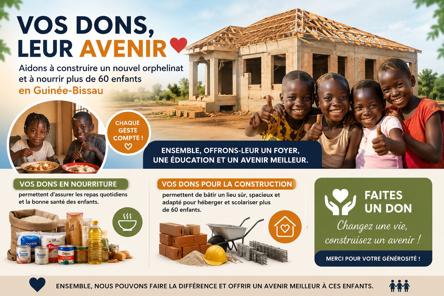 GuineeBissau-Orphelinat.png